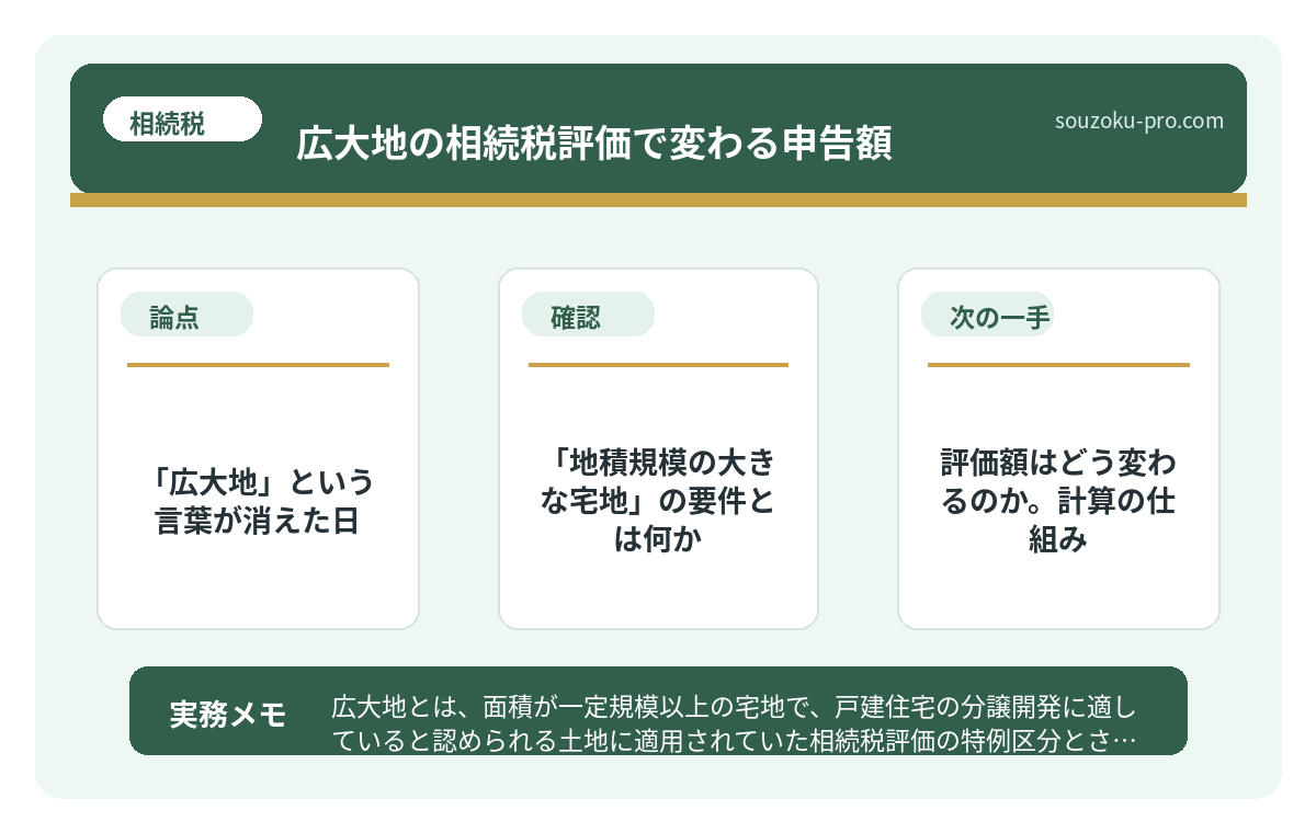 「広大地」という言葉が消えた日