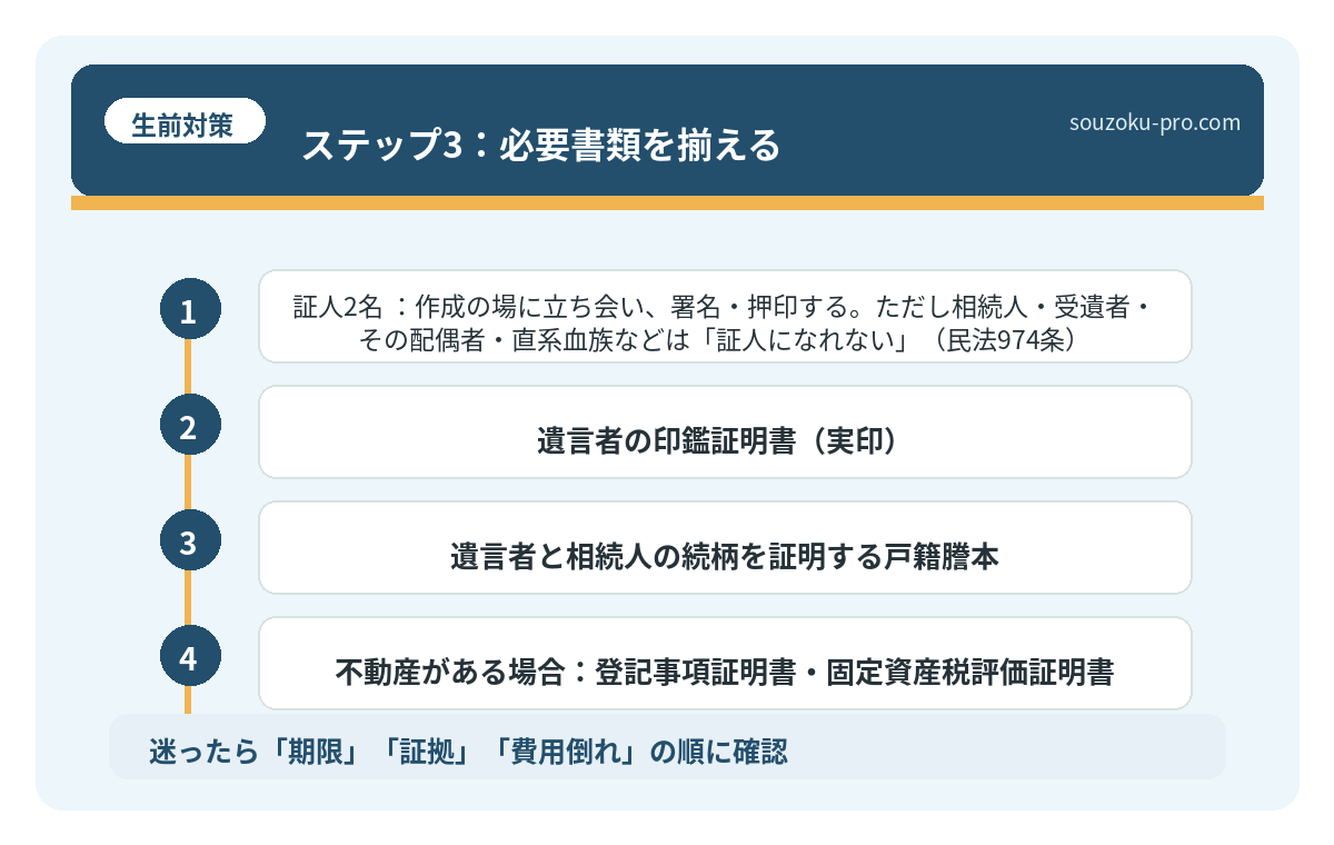 ステップ3:必要書類を揃える