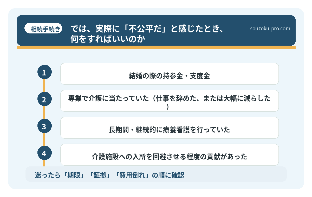 では、実際に「不公平だ」と感じたとき、何をすればいいのか