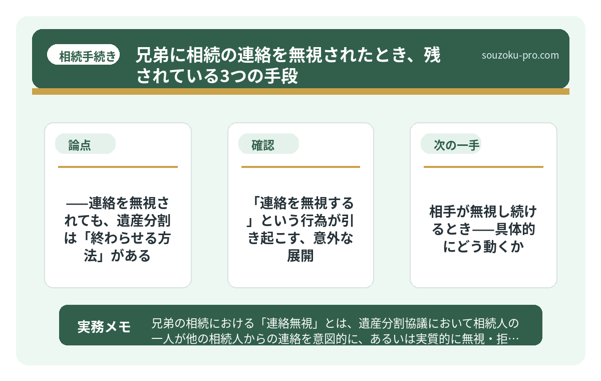 「連絡を無視する」という行為が引き起こす、意外な展開