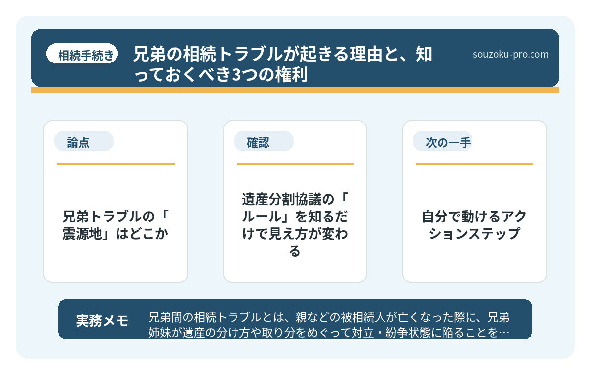 兄弟トラブルの「震源地」はどこか
