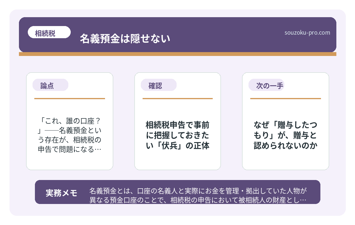 なぜ「贈与したつもり」が、贈与と認められないのか