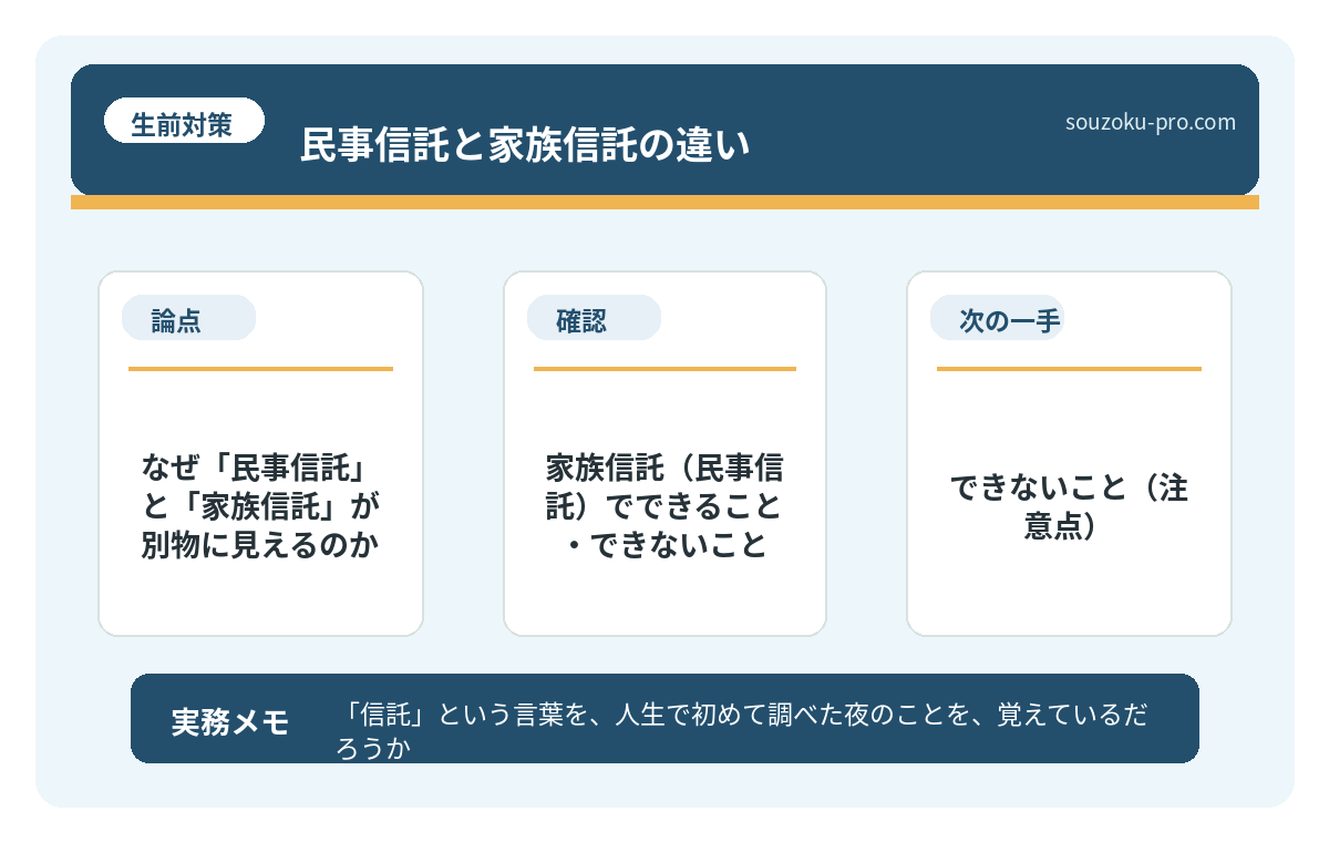 で、結論から言うと