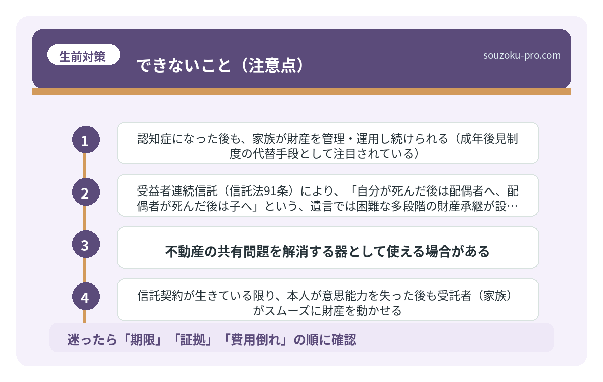 できないこと（注意点）
