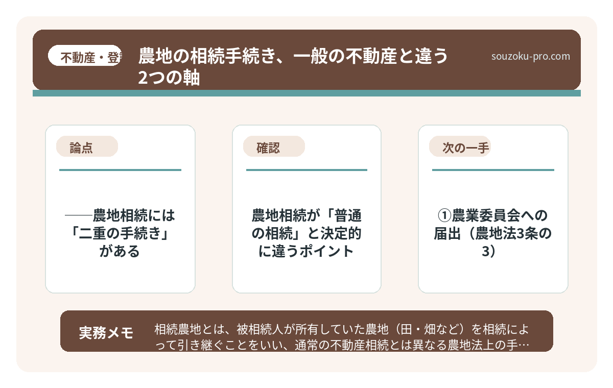 農地相続が「普通の相続」と決定的に違うポイント