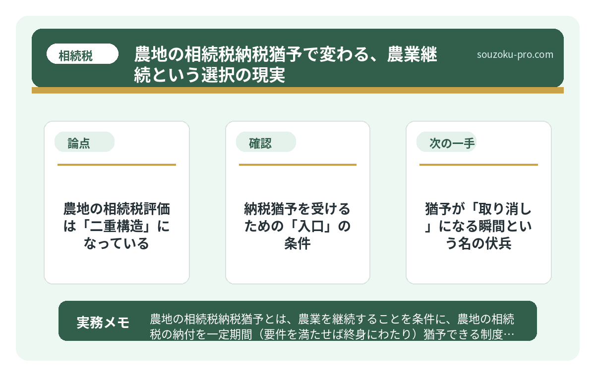 農地の相続税評価は「二重構造」になっている