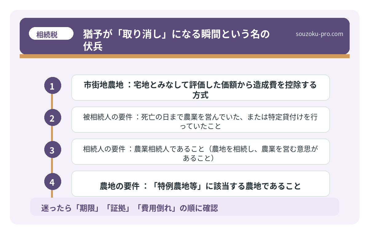 猶予が「取り消し」になる瞬間という名の伏兵