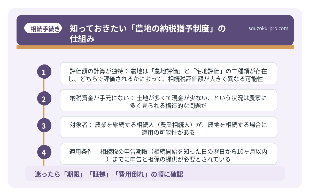 知っておきたい「農地の納税猶予制度」の仕組み
