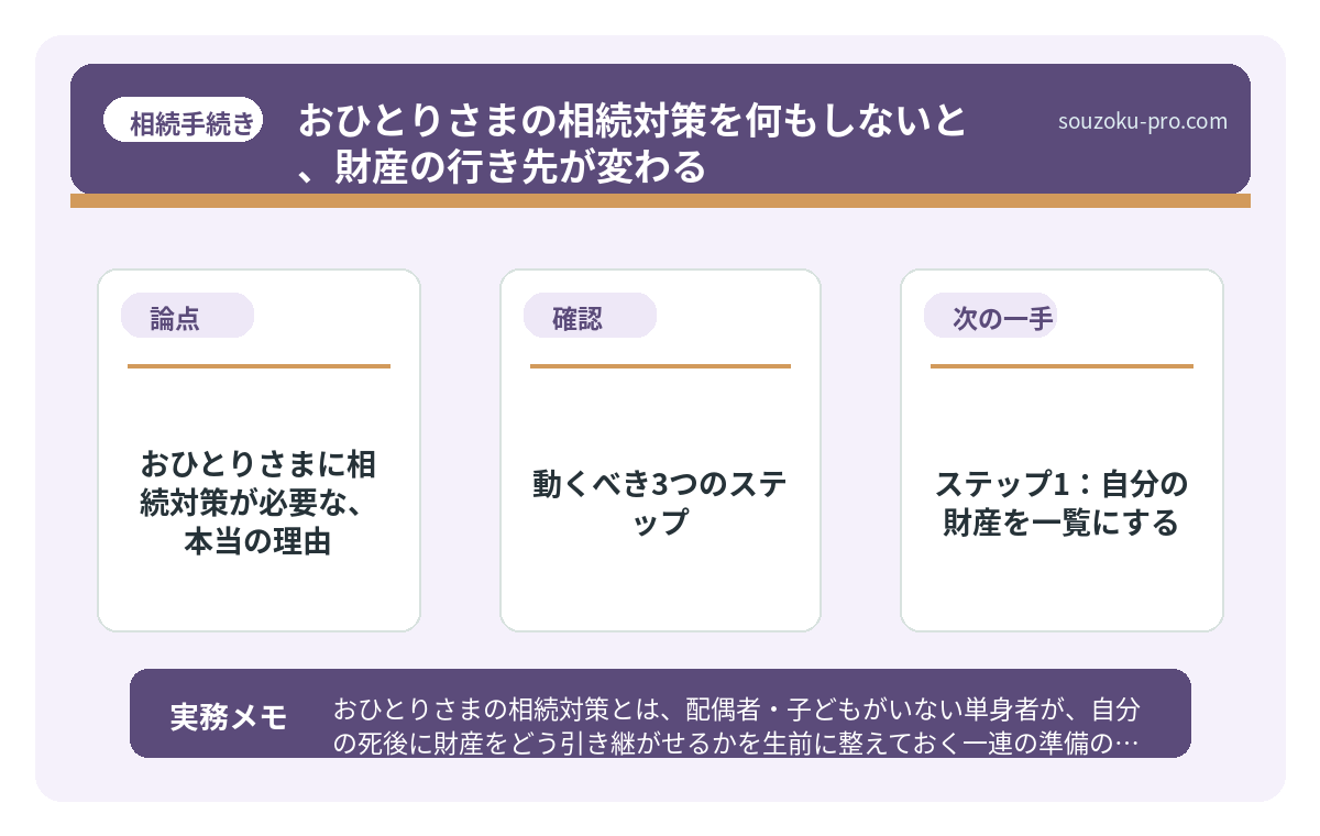 で、結論から言うと