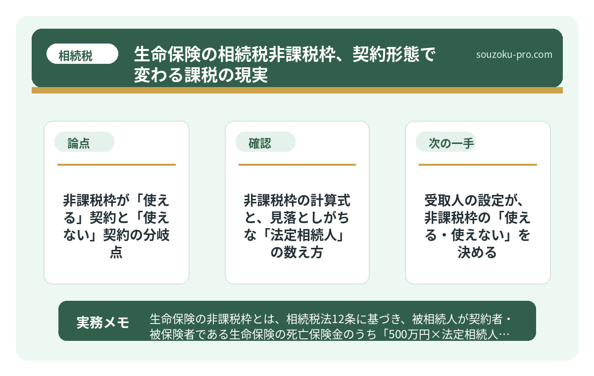 で、結論から言うと