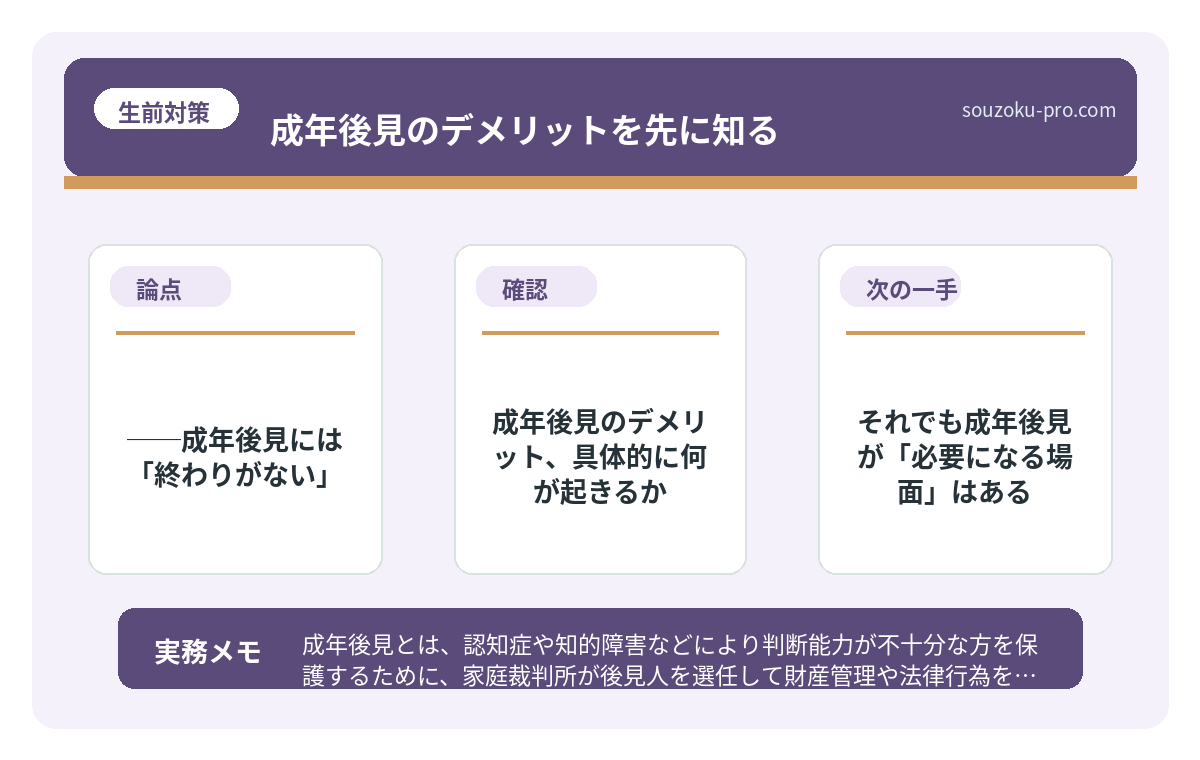 で、結論から言うと──成年後見には「終わりがない」