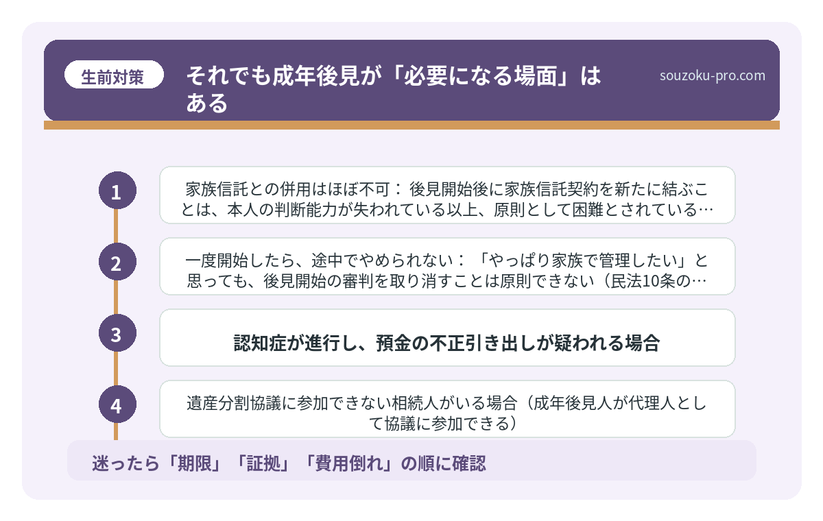 それでも成年後見が「必要になる場面」はある