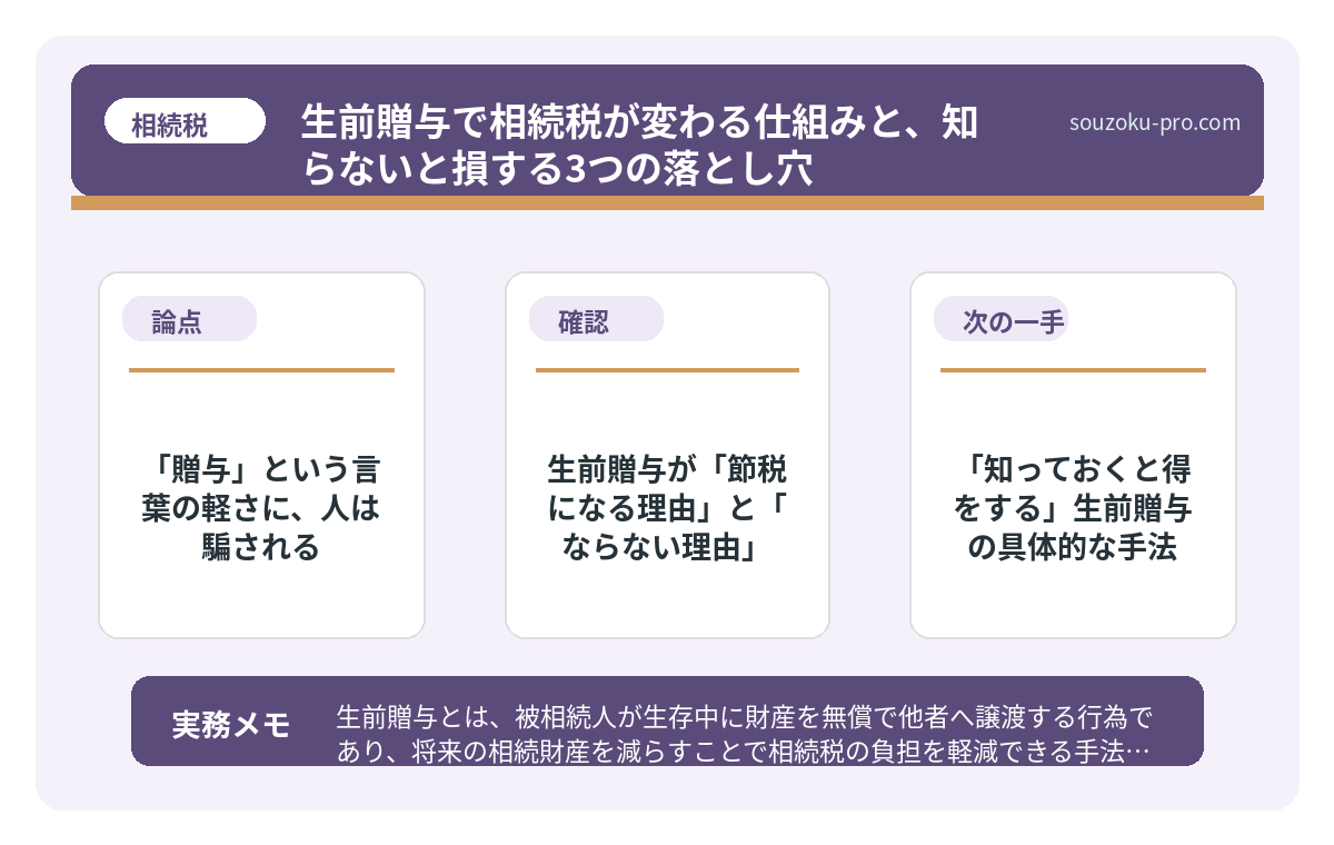 「贈与」という言葉の軽さに、人は騙される