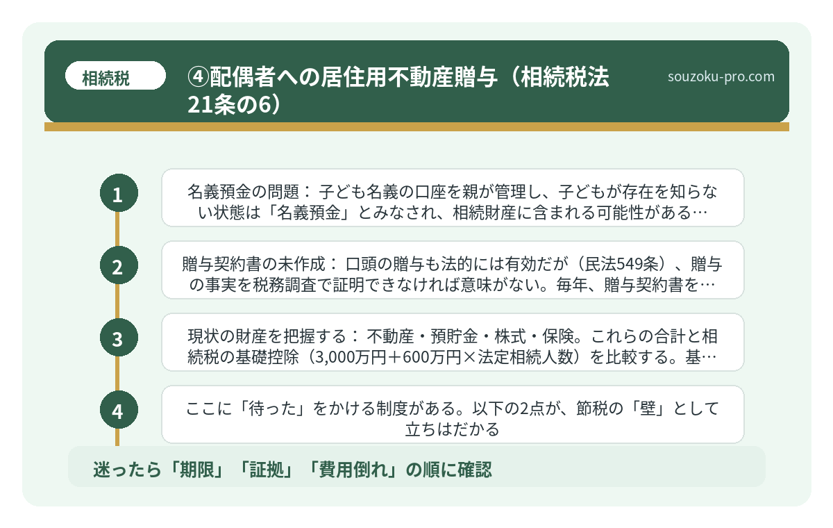 ④配偶者への居住用不動産贈与(相続税法21条の6)