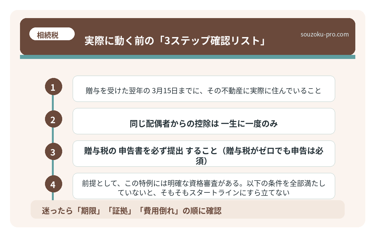 実際に動く前の「3ステップ確認リスト」