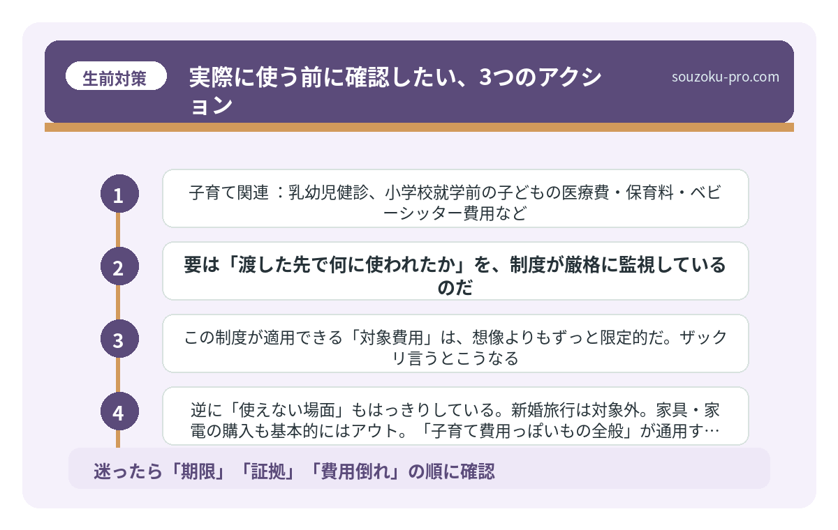 実際に使う前に確認したい、3つのアクション