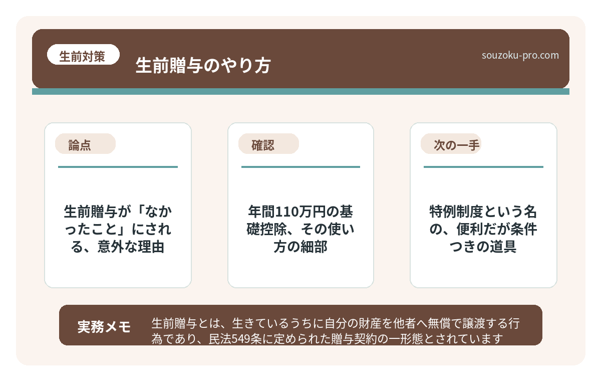 で、結論から言うと