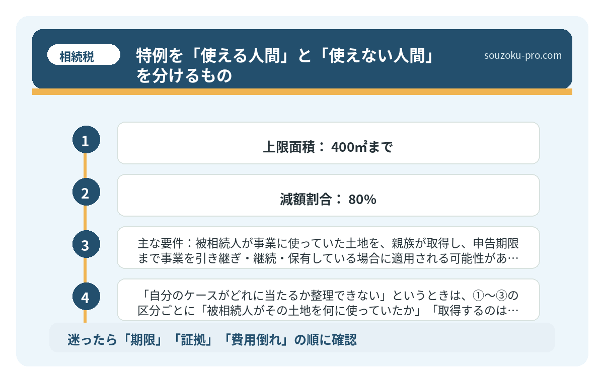 特例を「使える人間」と「使えない人間」を分けるもの