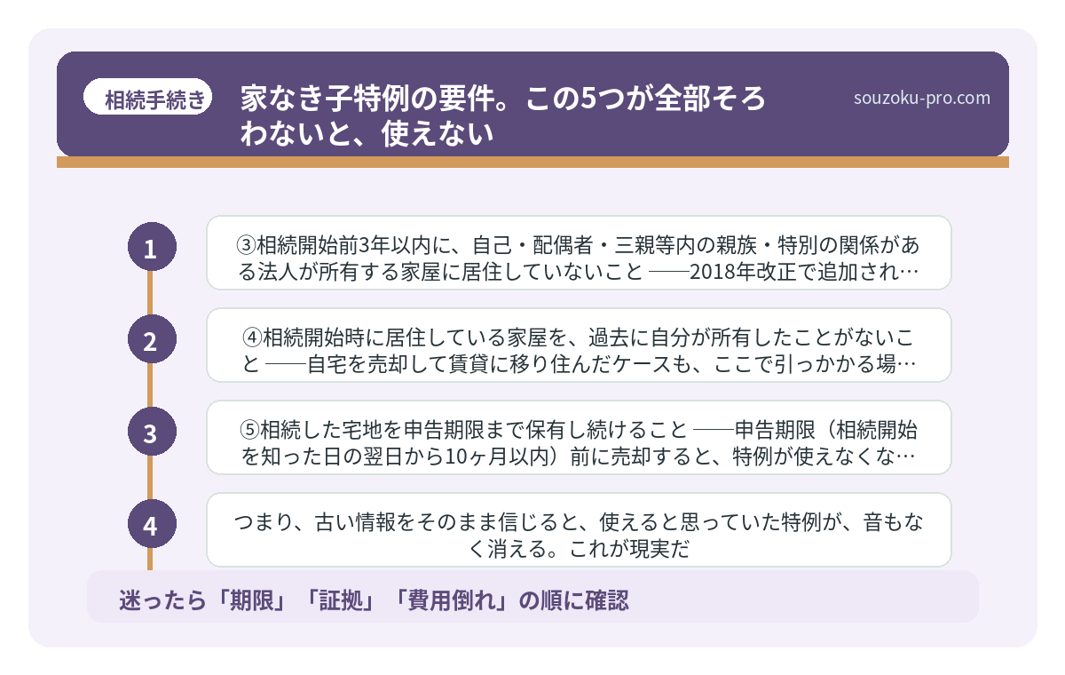 家なき子特例の要件。この5つが全部そろわないと、使えない