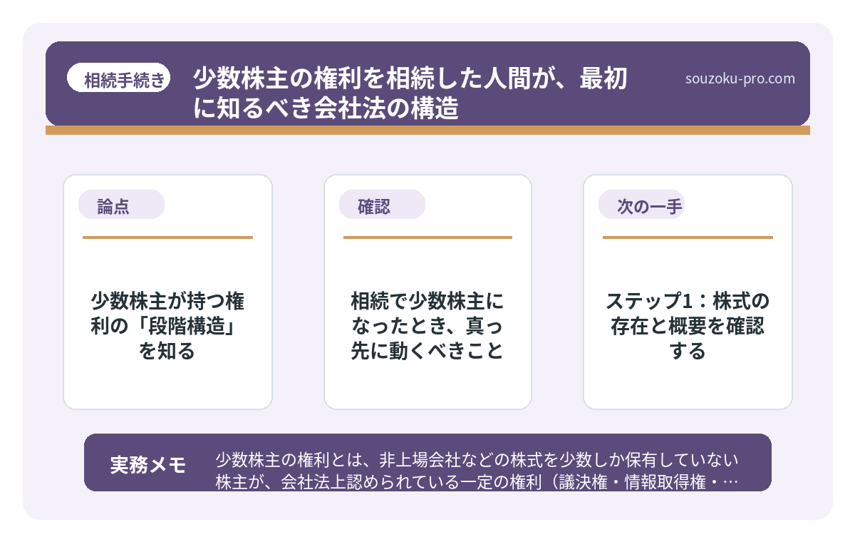 で、結論から言うと
