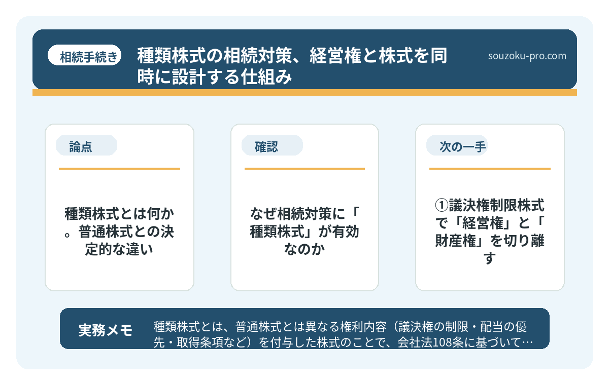 種類株式とは何か。普通株式との決定的な違い