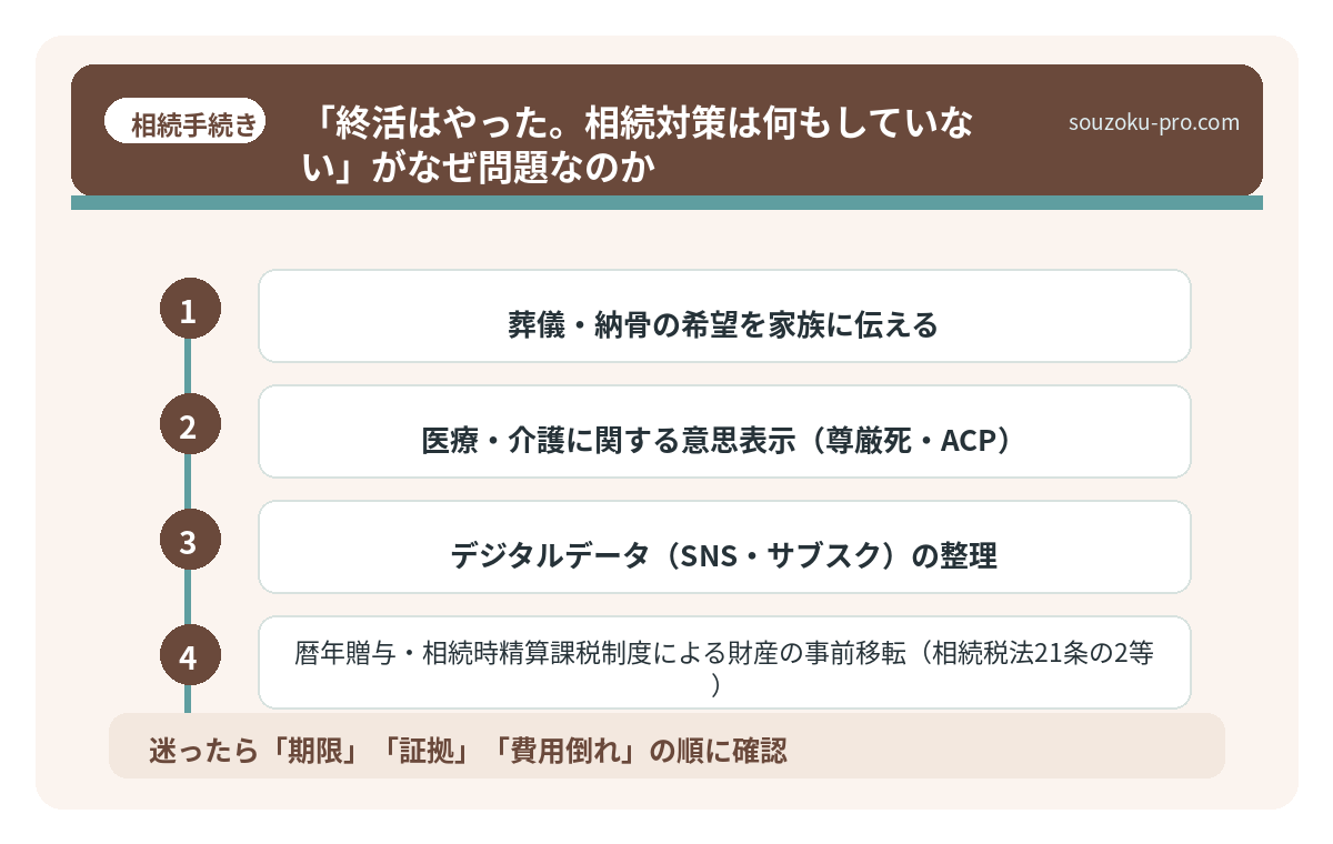 「終活はやった。相続対策は何もしていない」がなぜ問題なのか