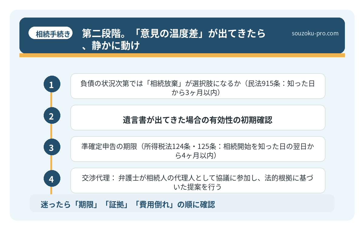 第二段階。「意見の温度差」が出てきたら、静かに動け