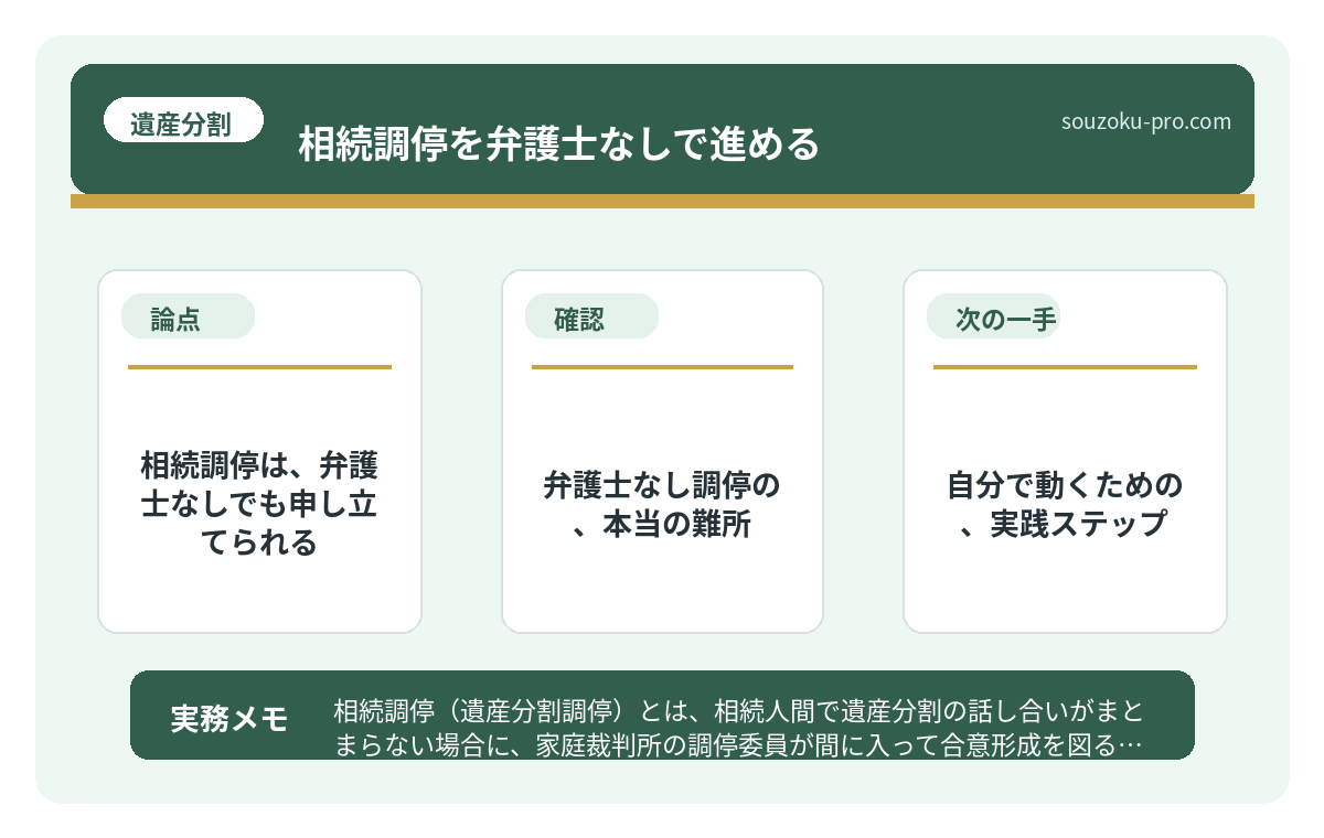 相続調停は、弁護士なしでも申し立てられる