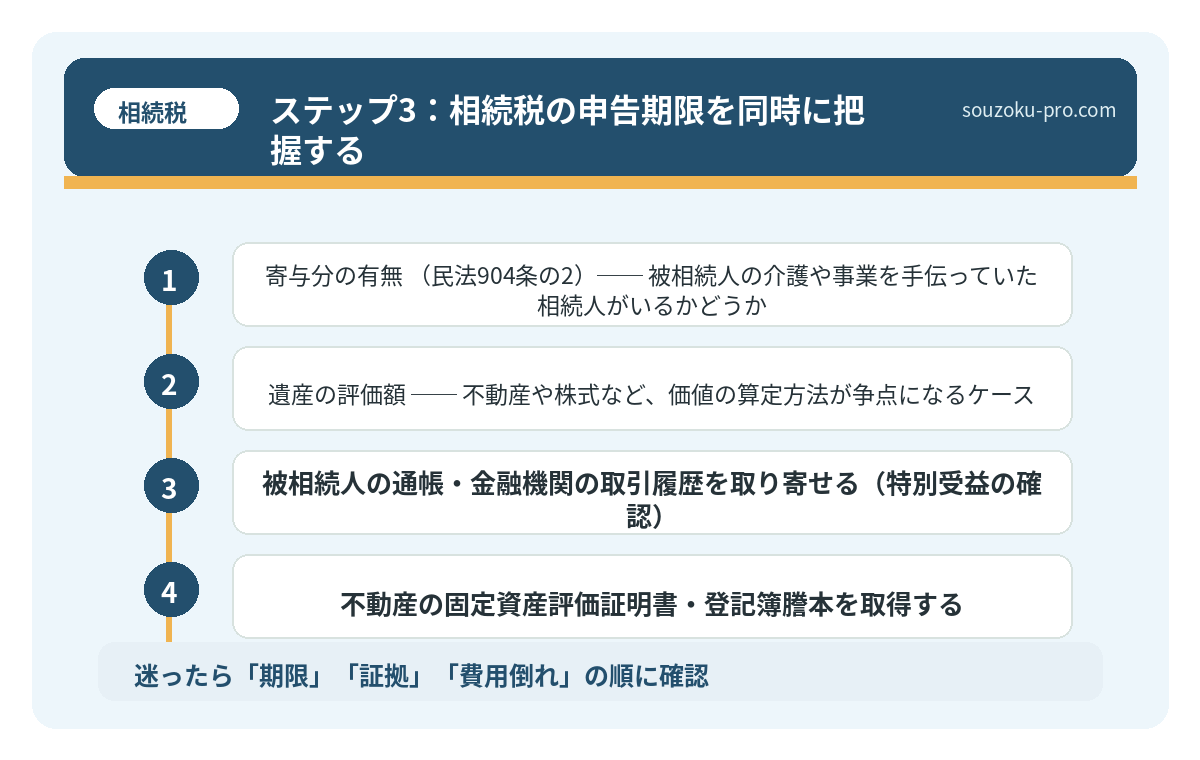 ステップ3:相続税の申告期限を同時に把握する