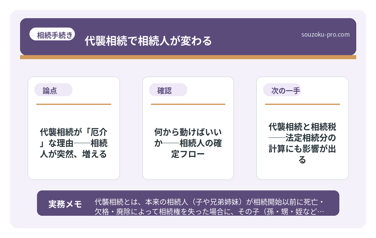 で、結論から言うと