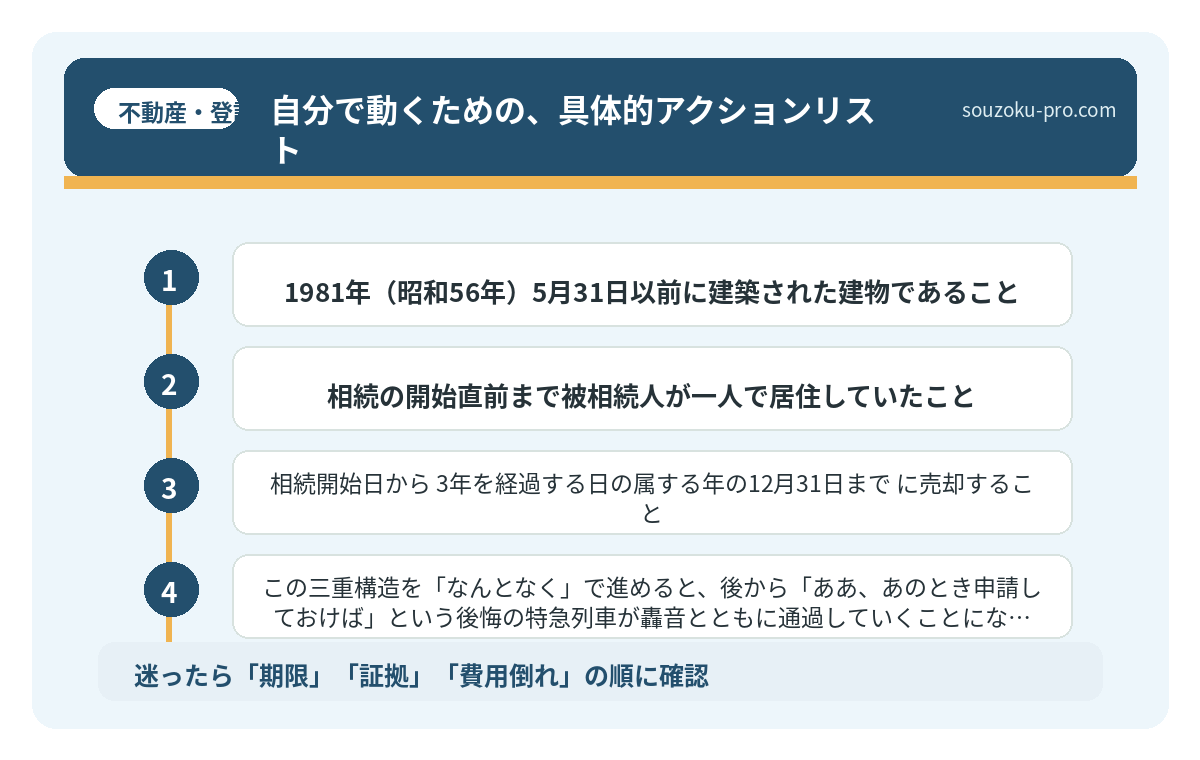 自分で動くための、具体的アクションリスト