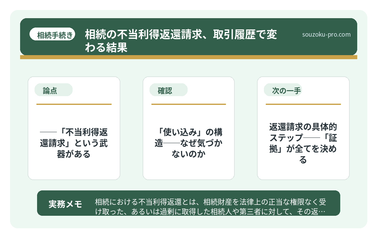 「使い込み」の構造──なぜ気づかないのか