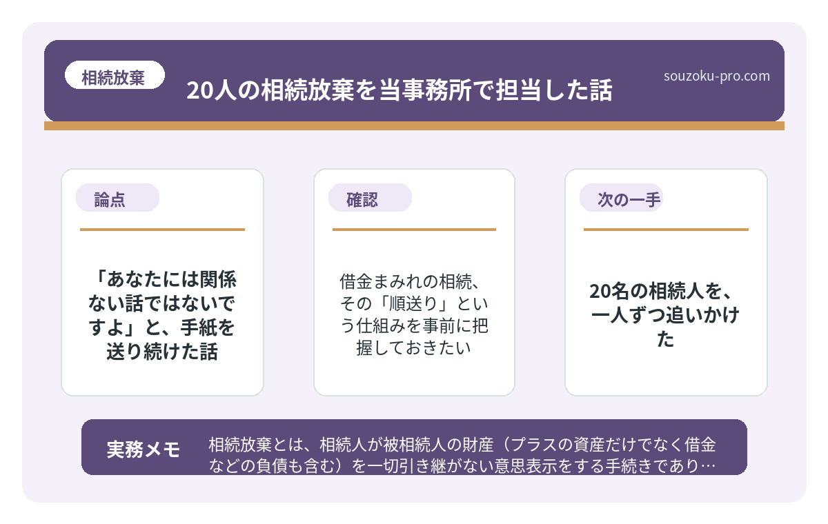 借金まみれの相続、その「順送り」という仕組みを事前に把握しておきたい