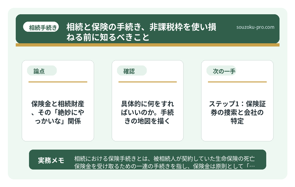 で、結論から言うと
