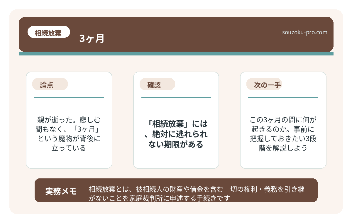 では、この3ヶ月の間に何が起きるのか。事前に把握しておきたい3段階を解説しよう。