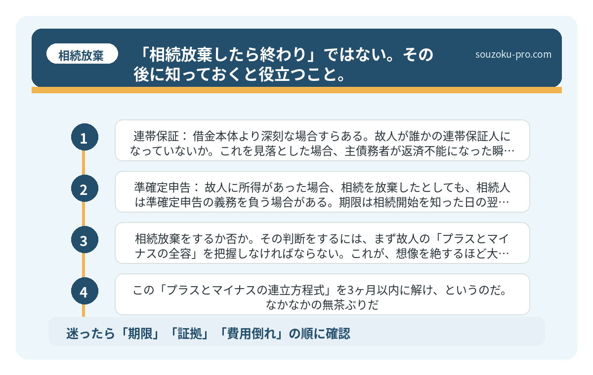「相続放棄したら終わり」ではない。その後に知っておくと役立つこと。