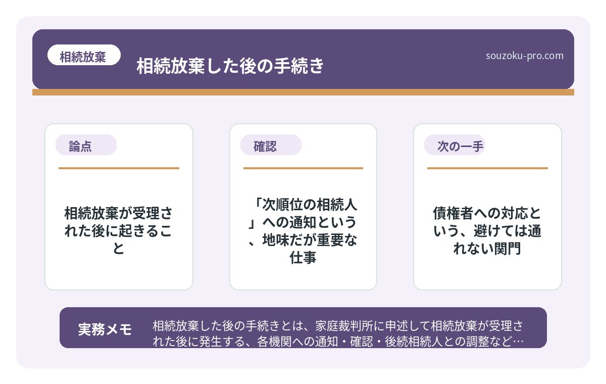 「次順位の相続人」への通知という、地味だが重要な仕事