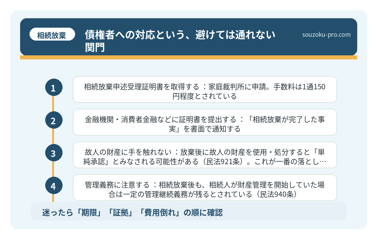 債権者への対応という、避けては通れない関門
