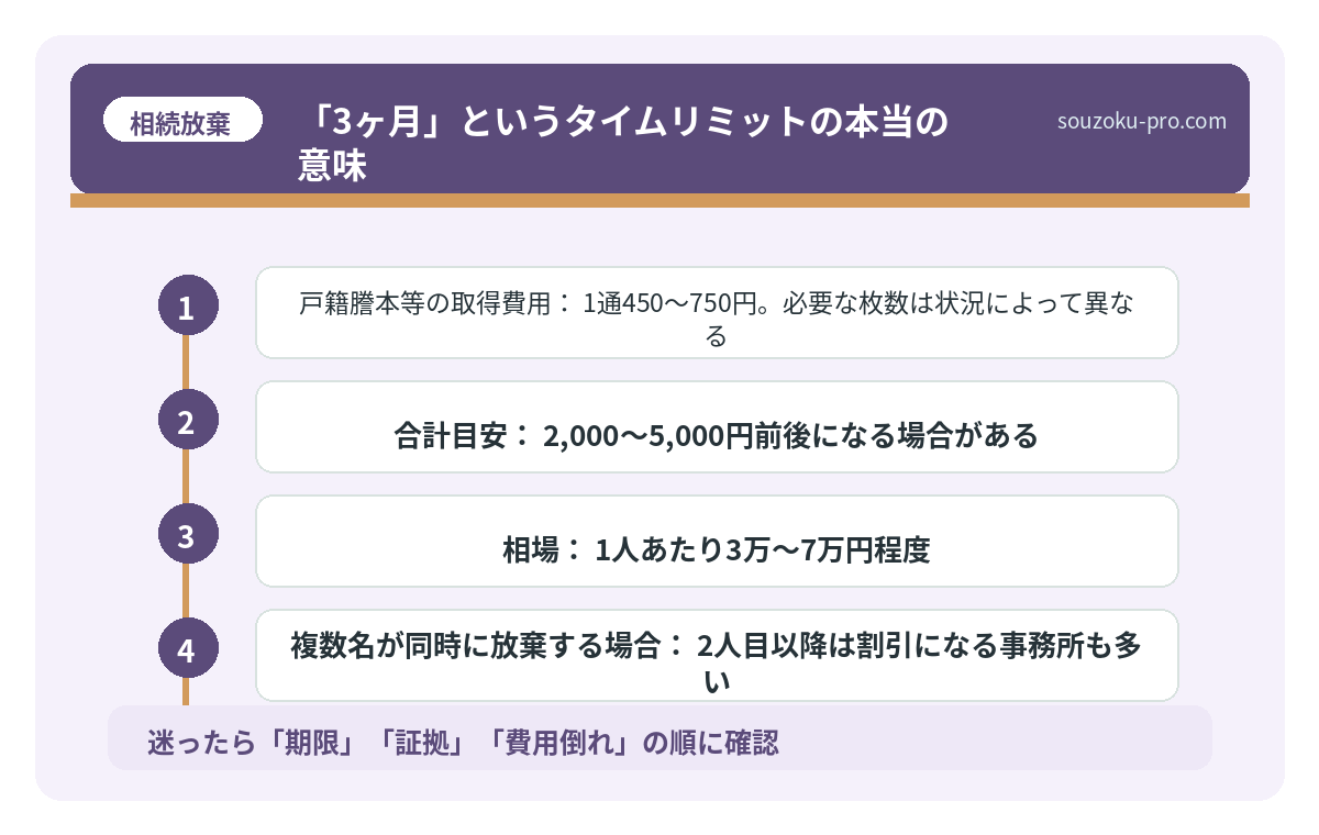 「3ヶ月」というタイムリミットの本当の意味