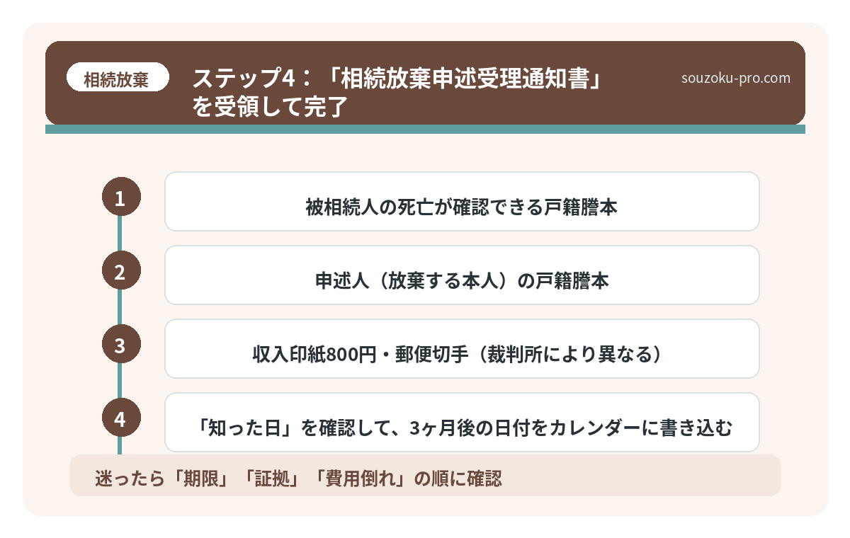 ステップ4:「相続放棄申述受理通知書」を受領して完了