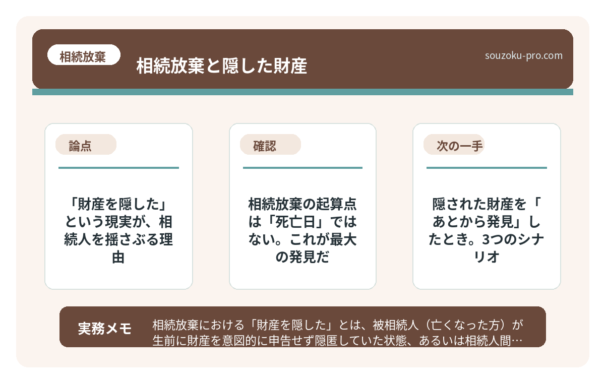 「財産を隠した」という現実が、相続人を揺さぶる理由