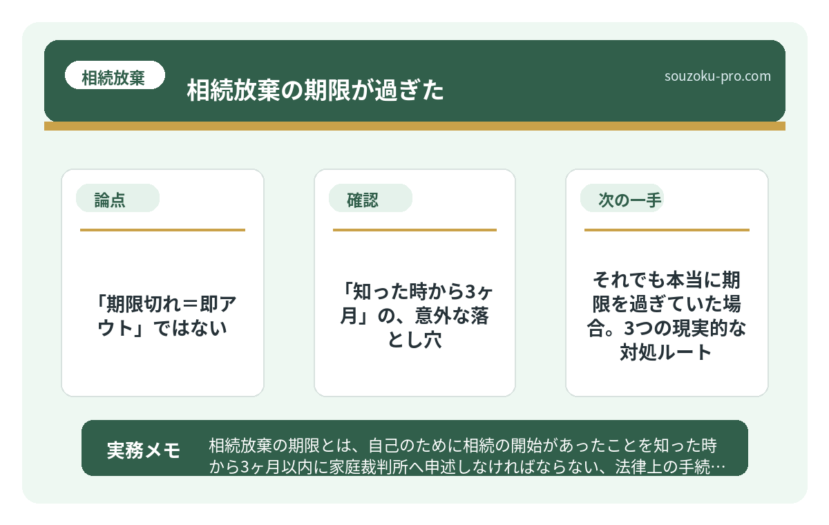 で、結論から言うと。「期限切れ＝即アウト」ではない