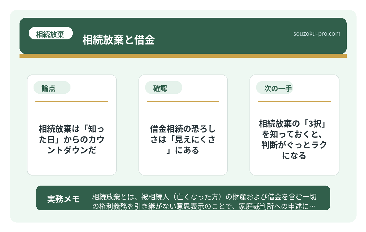 で、結論から言うと。相続放棄は「知った日」からのカウントダウンだ