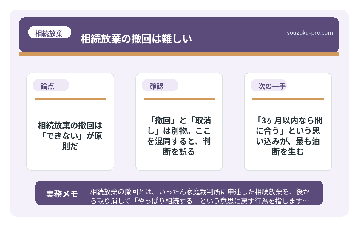 で、結論から言うと、相続放棄の撤回は「できない」が原則だ