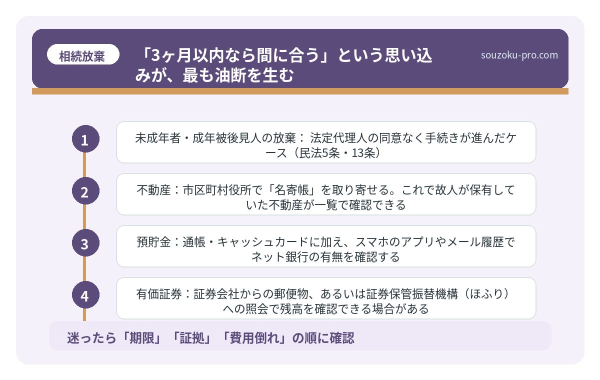 「3ヶ月以内なら間に合う」という思い込みが、最も油断を生む