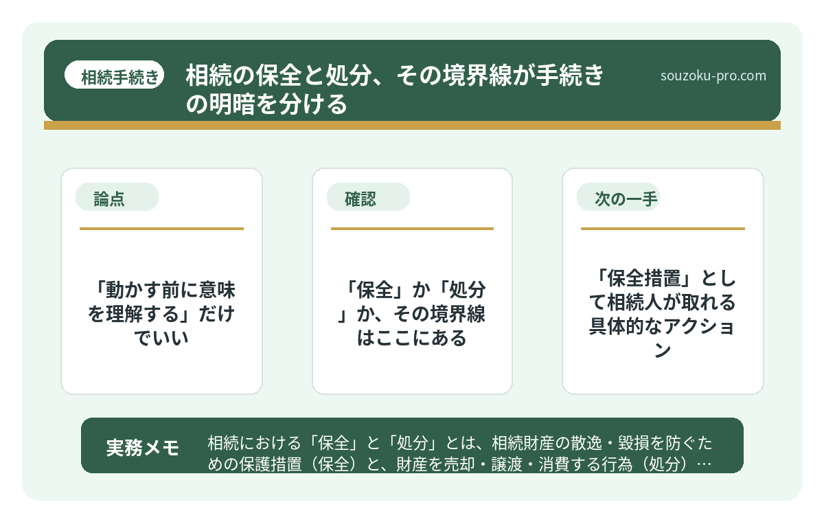 「保全」か「処分」か、その境界線はここにある