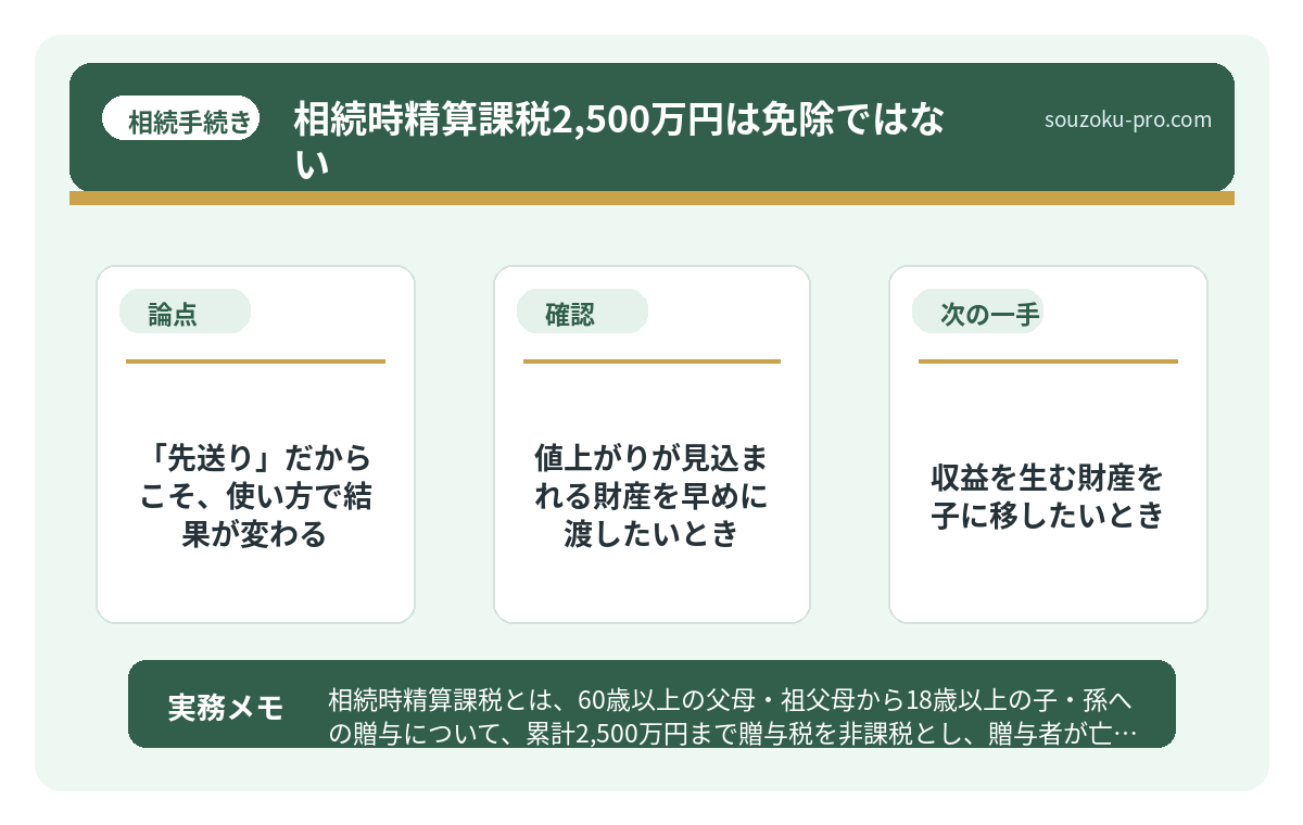 で、結論から言うと