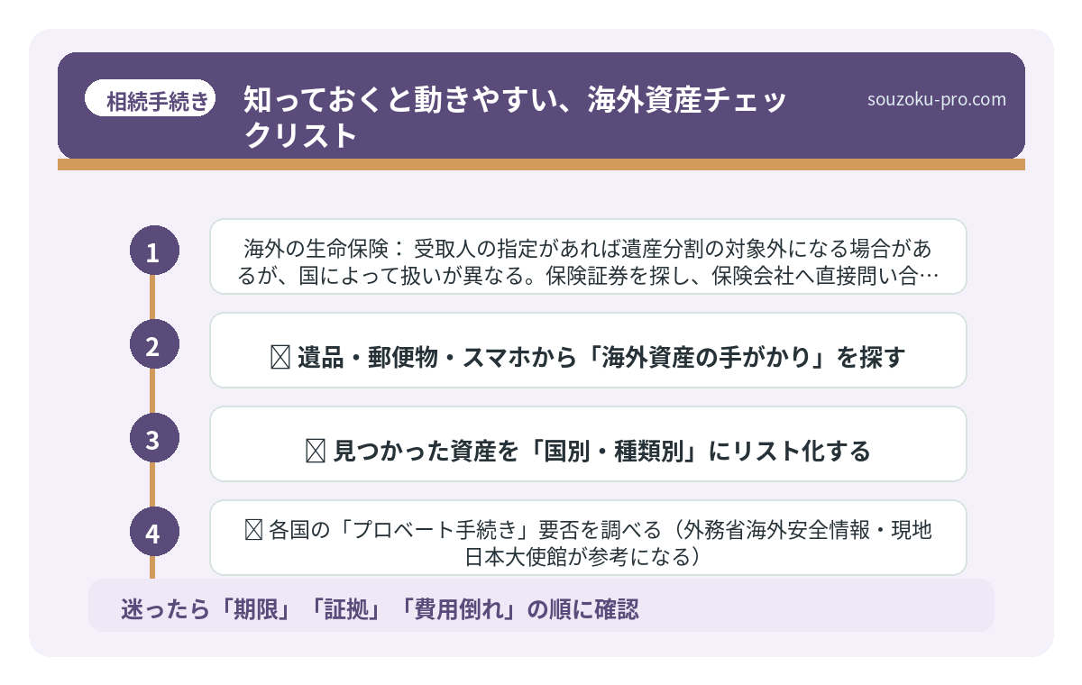 知っておくと動きやすい、海外資産チェックリスト
