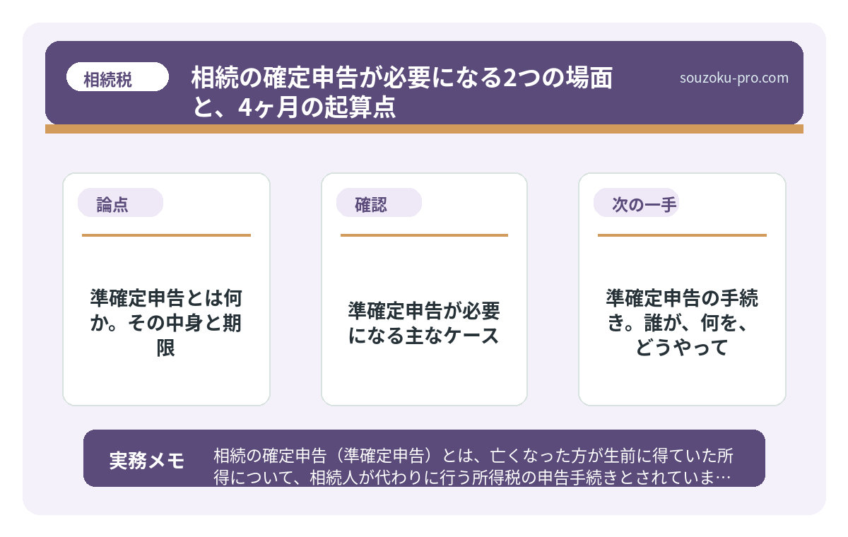 で、結論から言うと