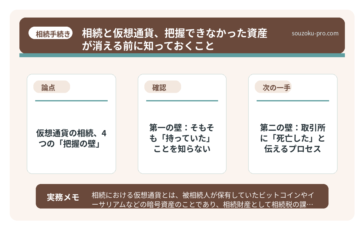 で、結論から言うと